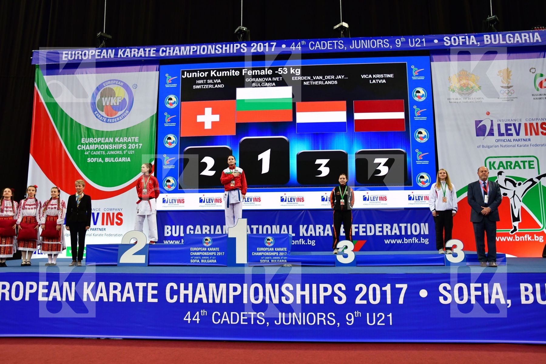 Bulgaria Eerden Van Der Jaydin Goranova Ivet Hirt Silvia Junior