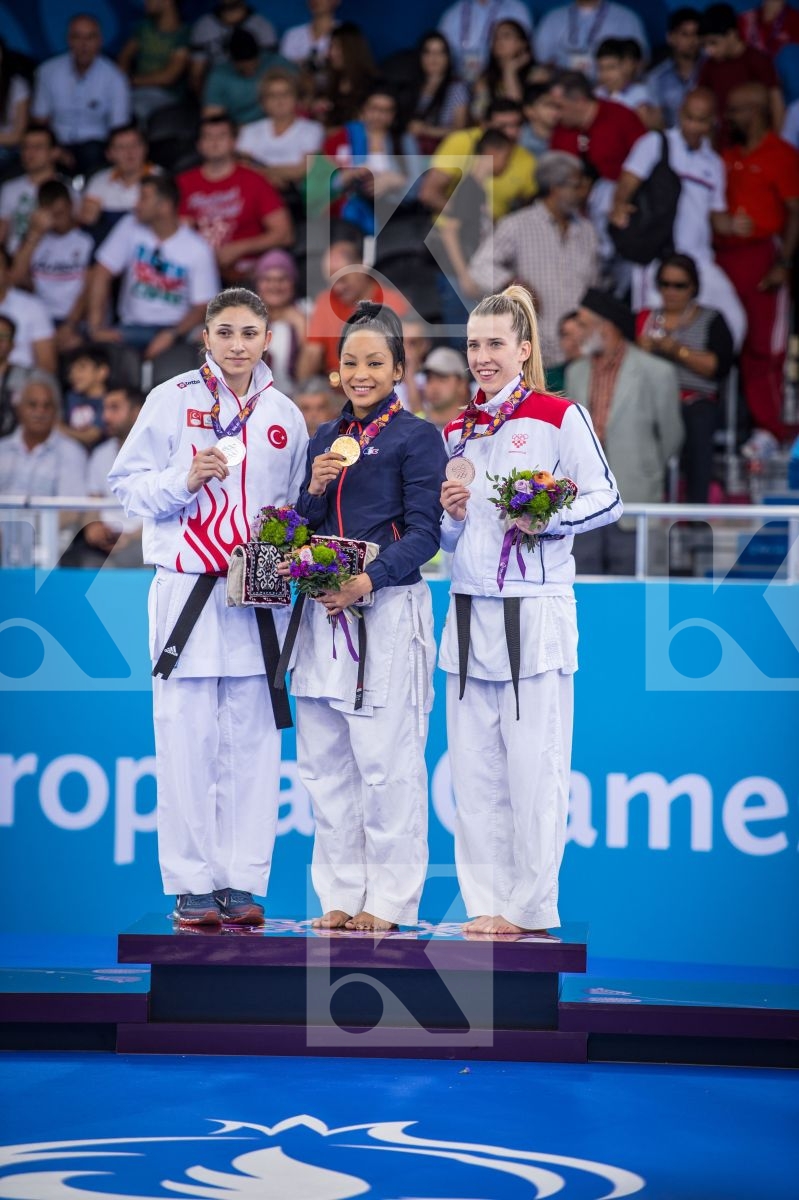 -61 kg Coban Merve Croatia finals France Ignace Lucie kumite Len